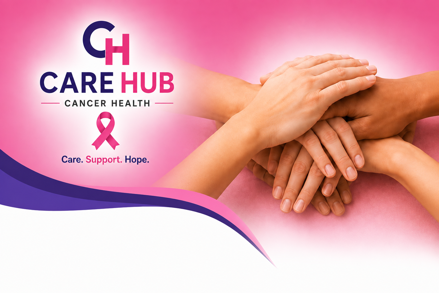 Who We Are - Carehub